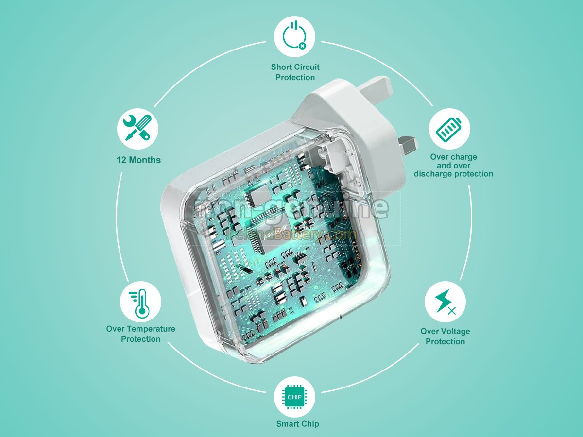 Replacement Apple A1466 Adapter
