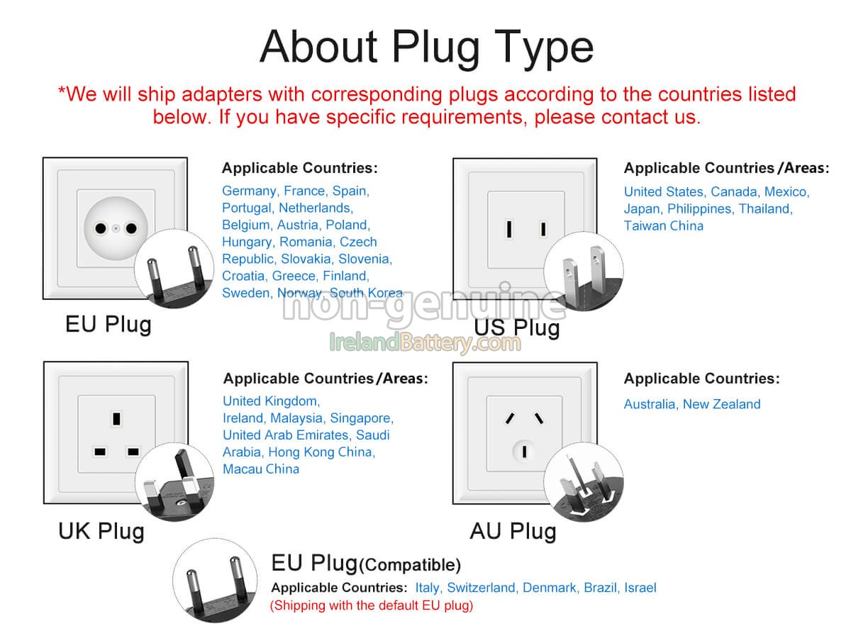 Replacement XiaoMi 20V 3.25A 65W USB-C Adapter
