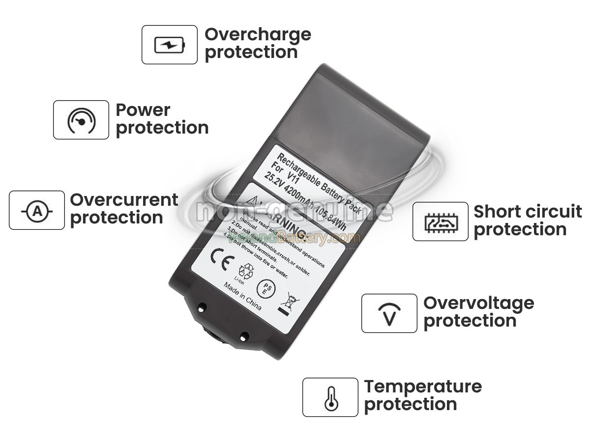Dyson V11 CORDLESS VACUUM CLEANER Vacuum Cleaner Battery Replacement