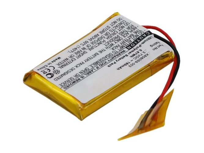 Bluetooth Headset Sennheiser AHB392128PS-01 Battery Replacement